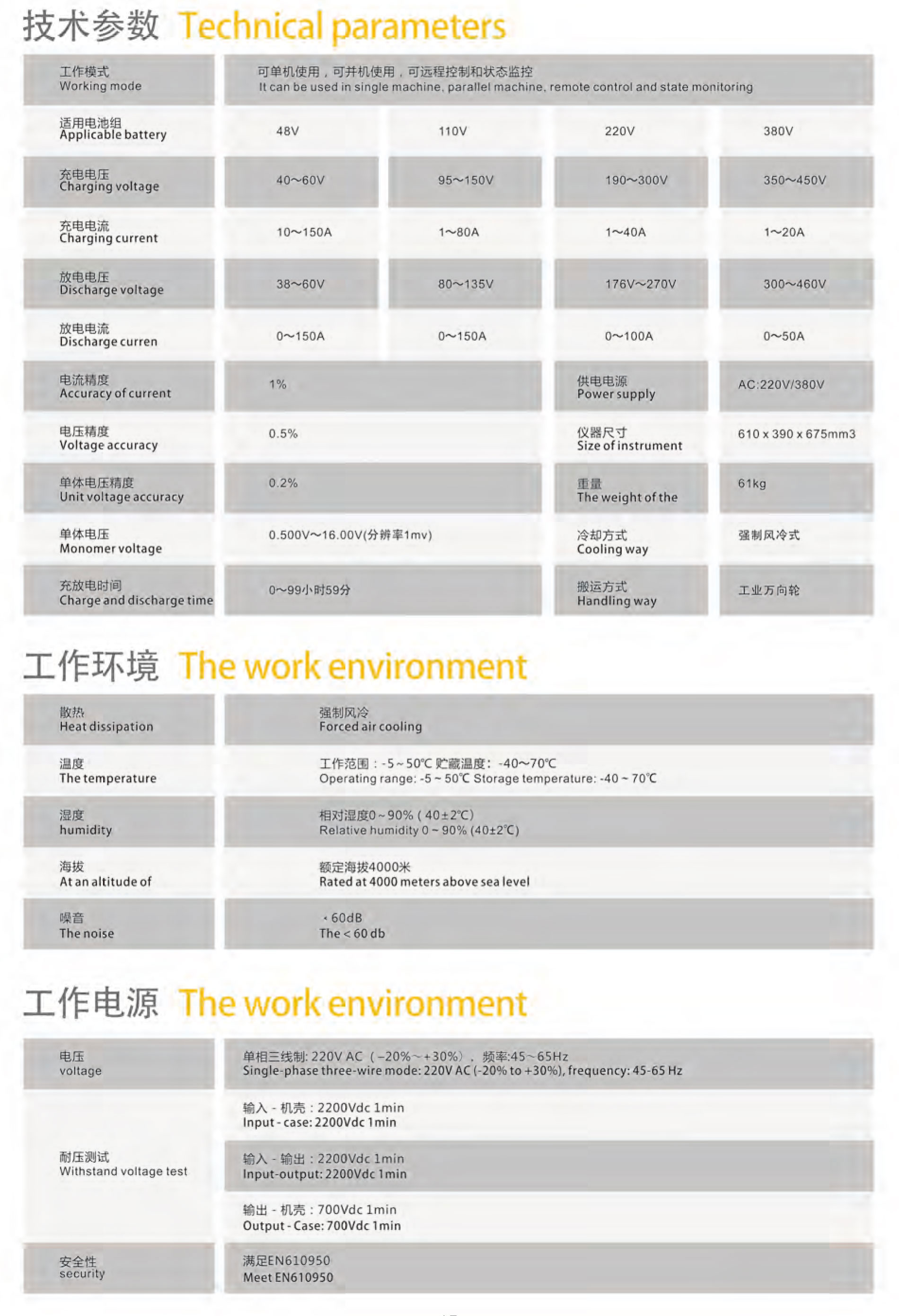 戈麦斯特电池（2021版）-12_03.jpg