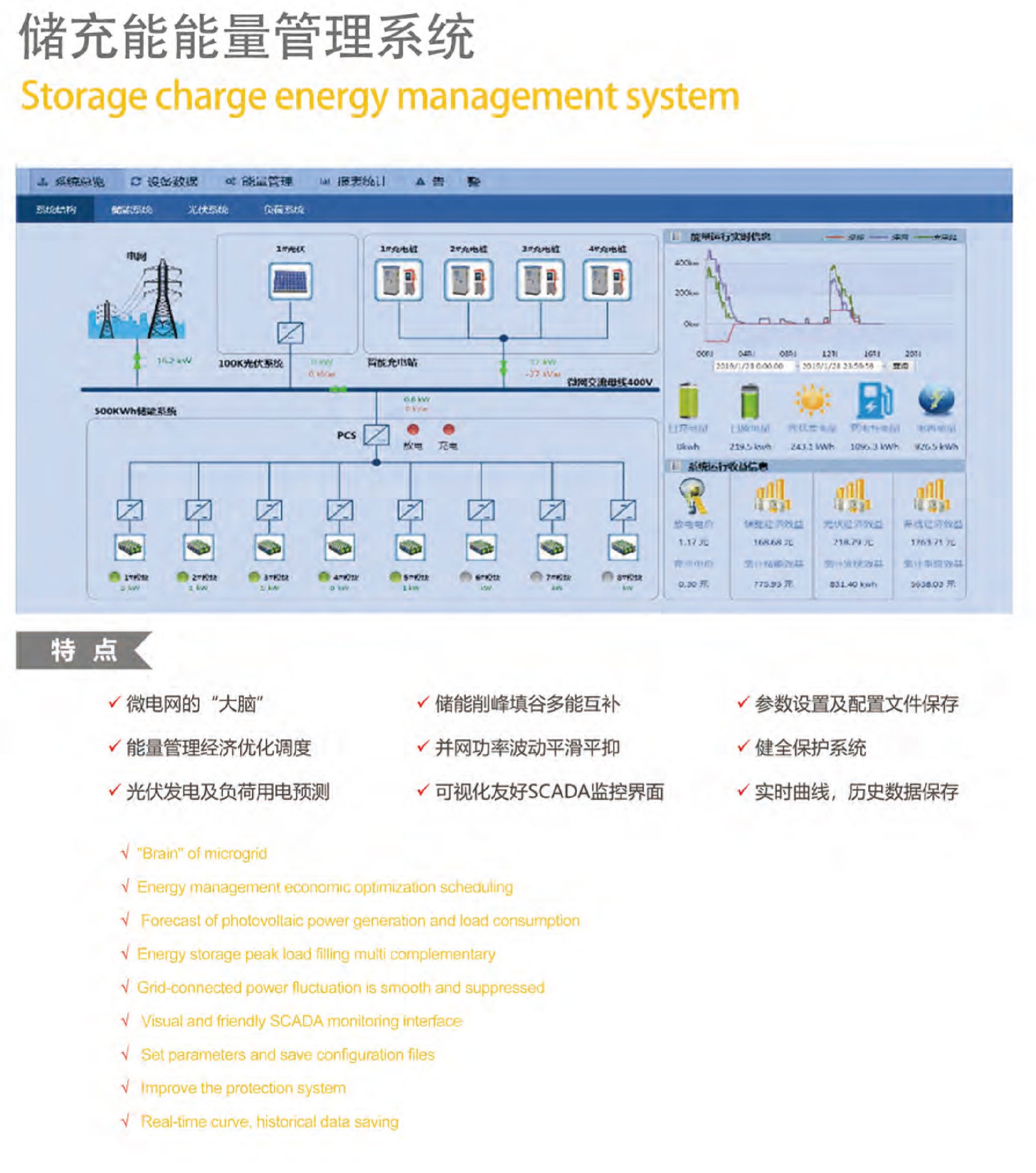 储充能能量管理系统
