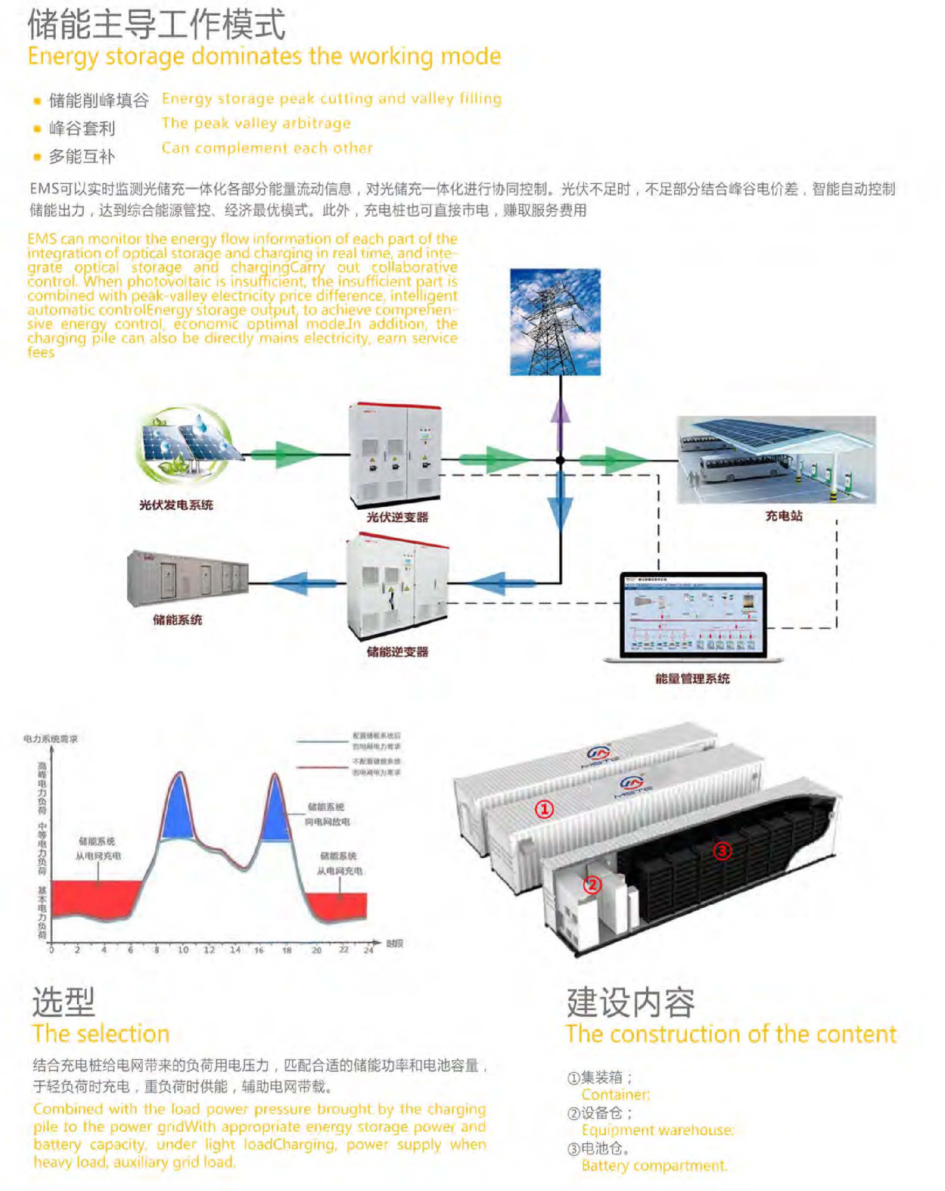 戈麦斯特电池（2021版）-14_03.jpg